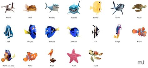 Finding Nemo Characters & Cast List